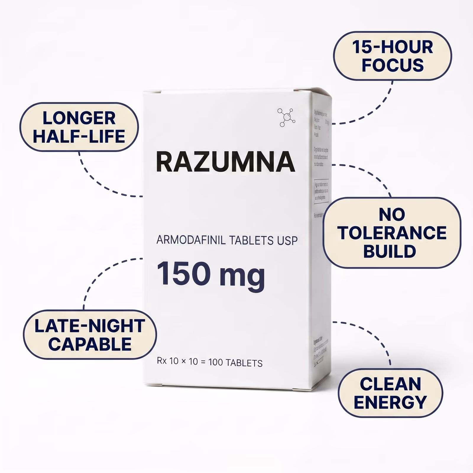 Armodafinil 150mg, At a glance