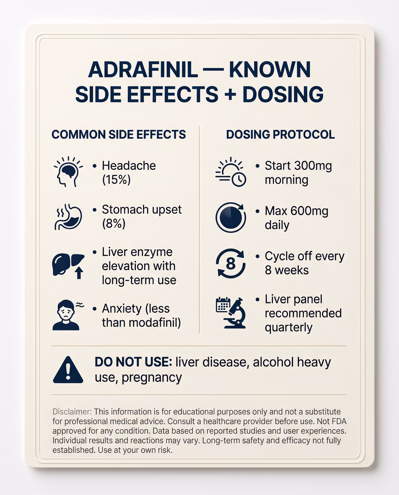 Adrafinil side effects and dosing protocol