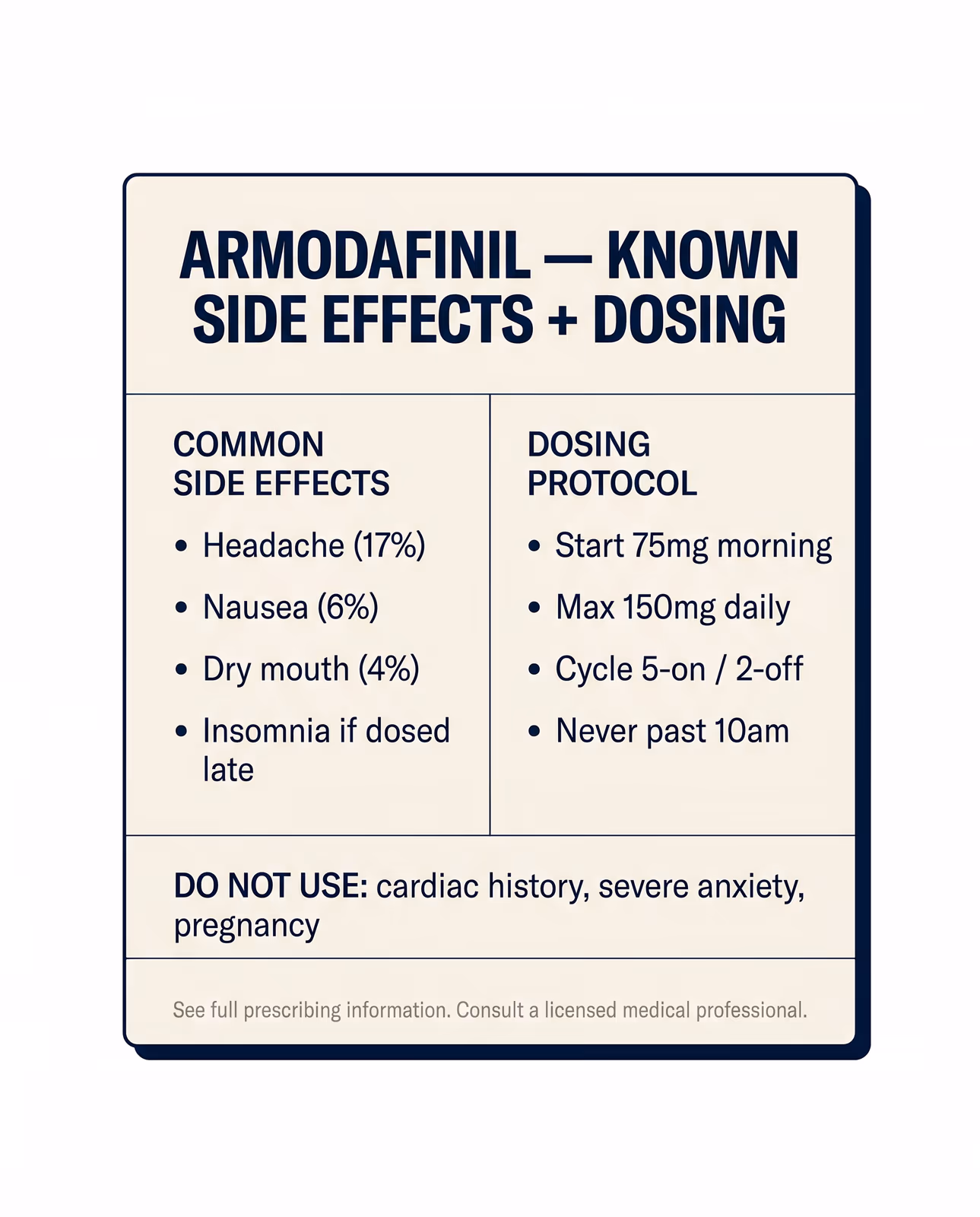 Armodafinil side effects and dosing protocol